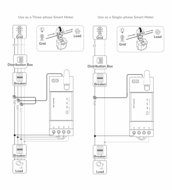 EcoFlow Stream - Afbeelding 6