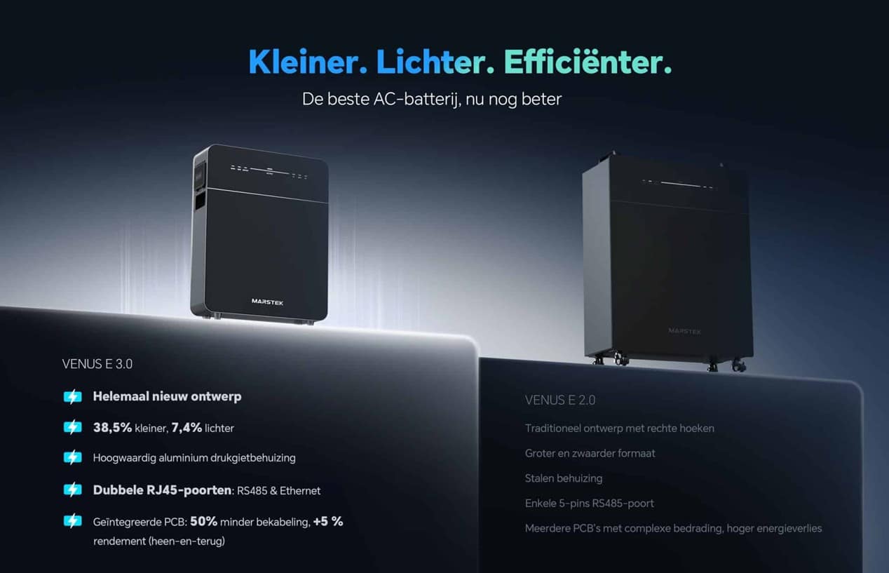 Marstek V3 versus V2 thuisbatterij.nl