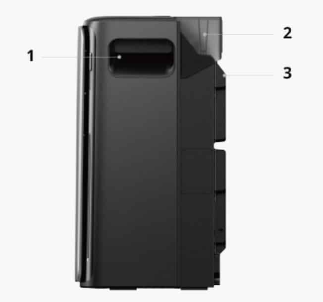 EcoFlow genummerde uitleg 1-3