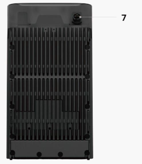 EcoFlow genummerde uitleg 7