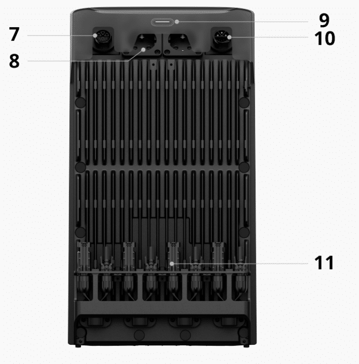 Ecoflow Stream pro en ultra 7-11