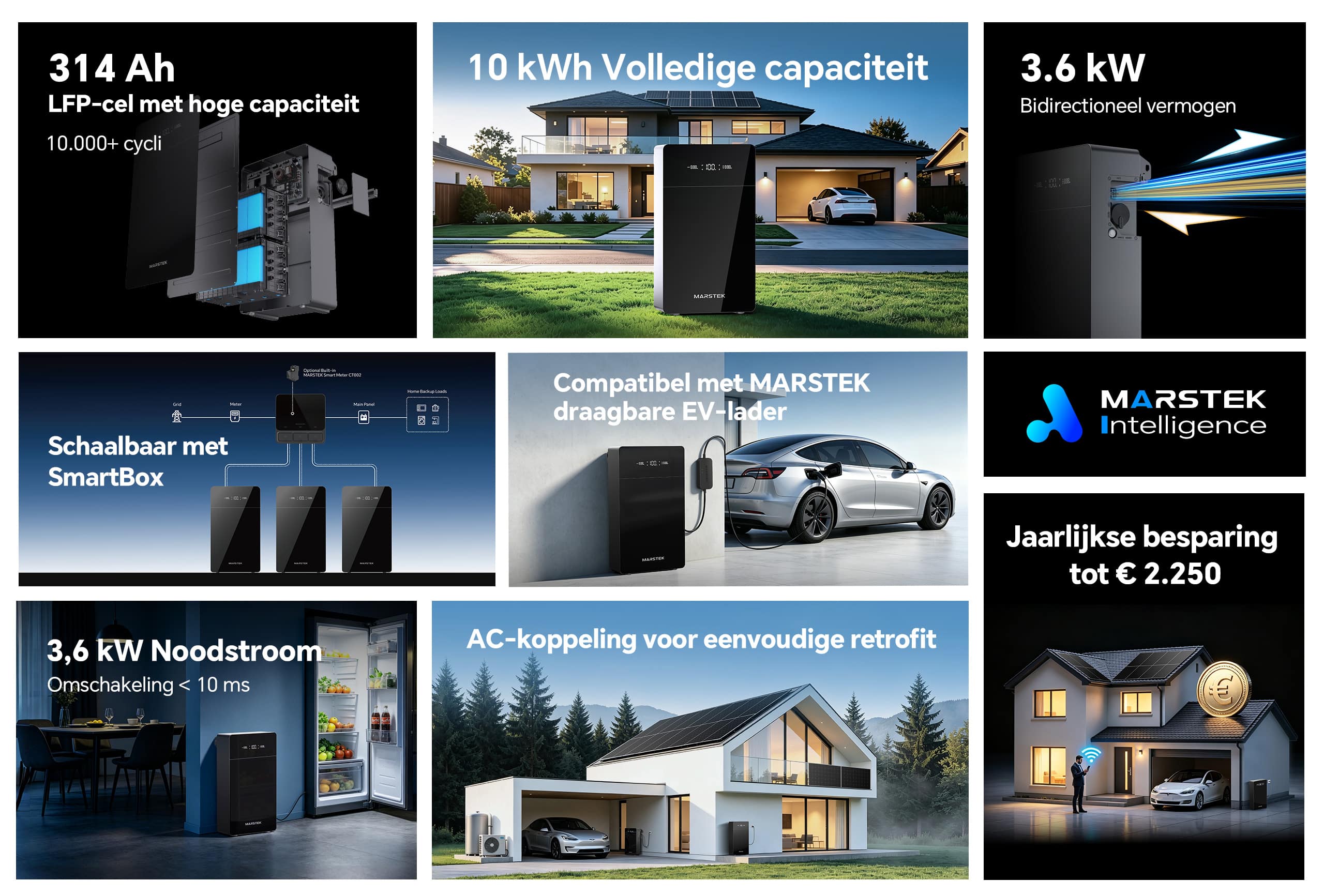 Marstek Venus E Max stekkerbatterij overzicht specificaties