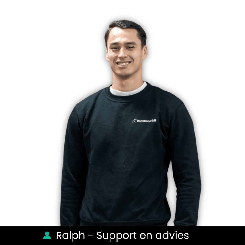 Ralph - Support en advies